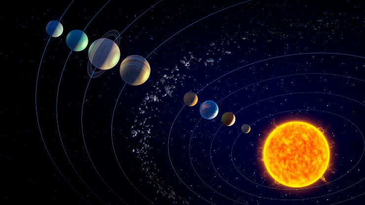 planets of the solar system