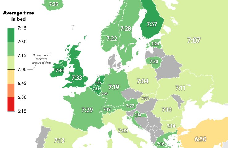 Grafico su chi dorme meno in Europa