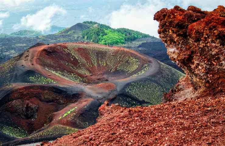 Etna