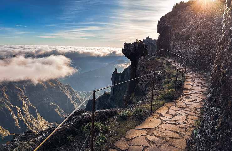 I posti più belli della Terra